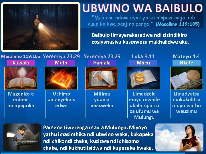 UBWINO WA BAIBULO “Mau anu ndiwo nyali ya ku mapazi anga, ndi kuunika kwa