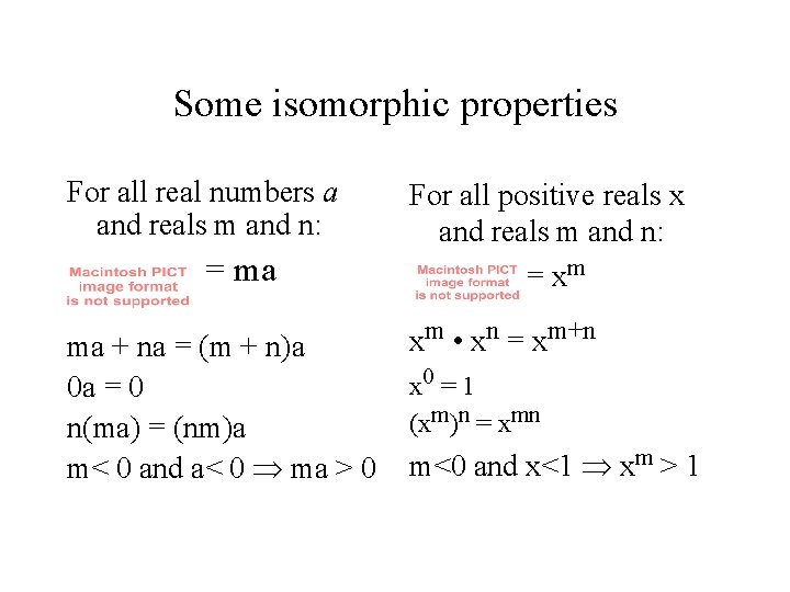 Some isomorphic properties For all real numbers a and reals m and n: =