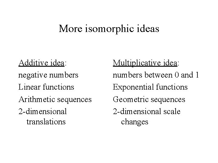 More isomorphic ideas Additive idea: negative numbers Linear functions Arithmetic sequences 2 -dimensional translations