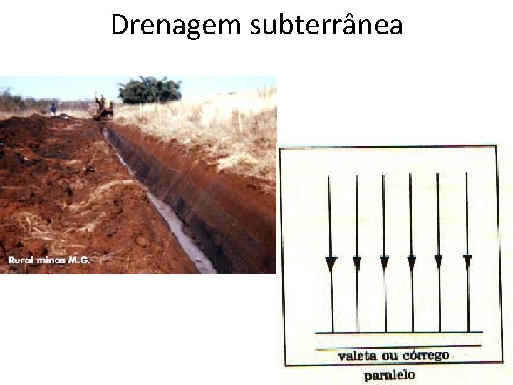 Drenagem subterrânea 