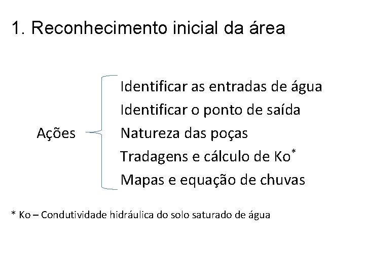 1. Reconhecimento inicial da área Ações Identificar as entradas de água Identificar o ponto