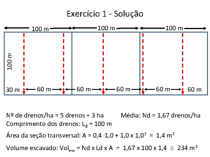 Exercício 1 - Solução 100 m 30 m 60 m 60 m Nº de