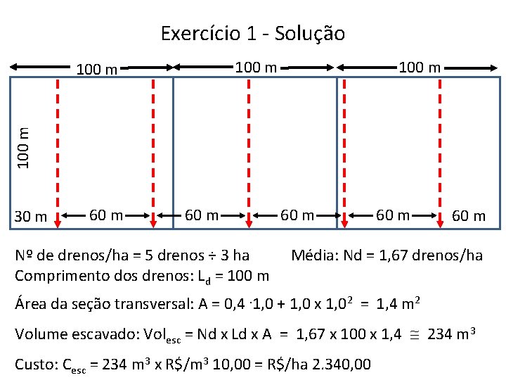 Exercício 1 - Solução 100 m 30 m 60 m 60 m Nº de