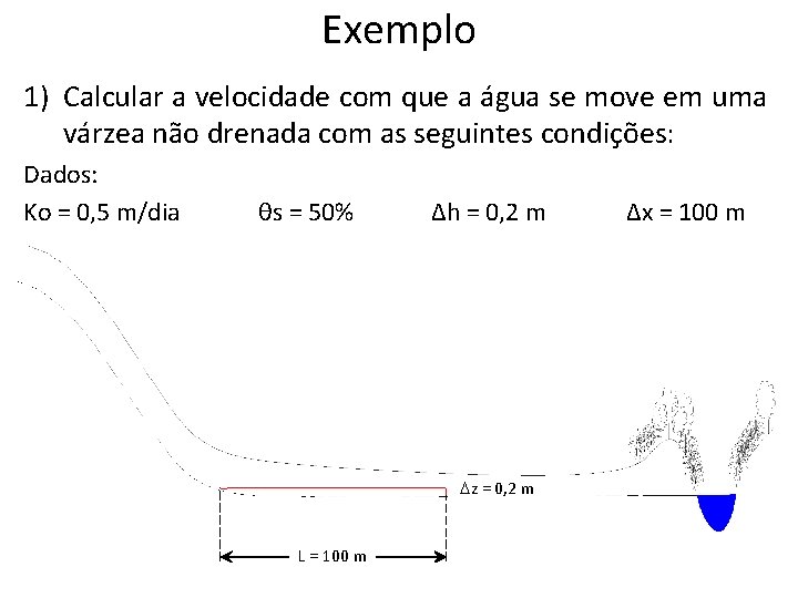 Exemplo 1) Calcular a velocidade com que a água se move em uma várzea