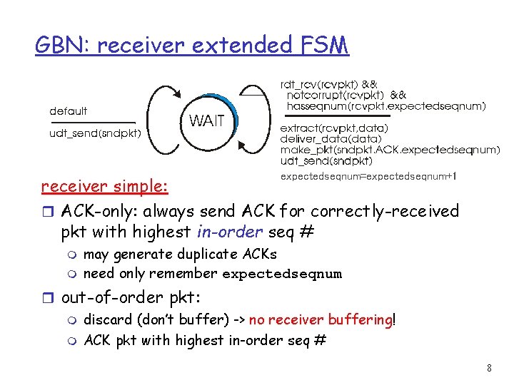 GBN: receiver extended FSM expectedseqnum=expectedseqnum+1 receiver simple: r ACK-only: always send ACK for correctly-received