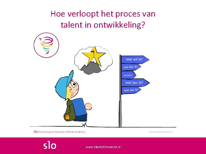 Hoe verloopt het proces van talent in ontwikkeling? www. talentstimuleren. nl 