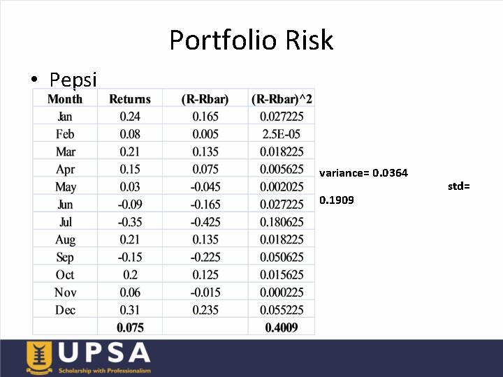 Portfolio Risk • Pepsi variance= 0. 0364 0. 1909 std= 
