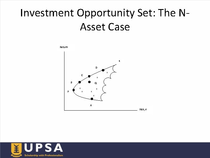 Investment Opportunity Set: The NAsset Case Return R D x C x B P