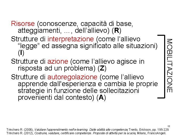 MOBILITAZIONE Risorse (conoscenze, capacità di base, atteggiamenti, …, dell’allievo) (R) Strutture di interpretazione (come MOBILITAZIONE Risorse (conoscenze, capacità di base, atteggiamenti, …, dell’allievo) (R) Strutture di interpretazione (come