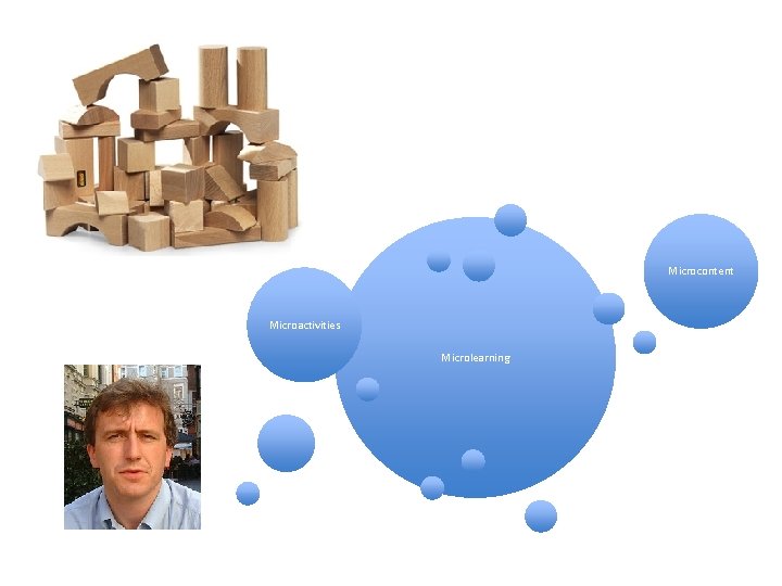 Microcontent Microactivities Microlearning Microcontent Microactivities Microlearning