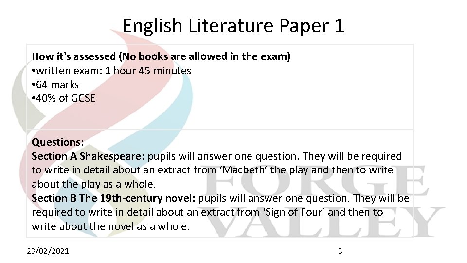 English Literature Paper 1 How it's assessed (No books are allowed in the exam) English Literature Paper 1 How it's assessed (No books are allowed in the exam)