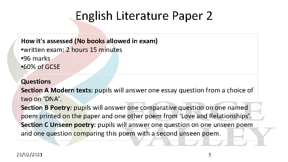 English Literature Paper 2 How it's assessed (No books allowed in exam) • written