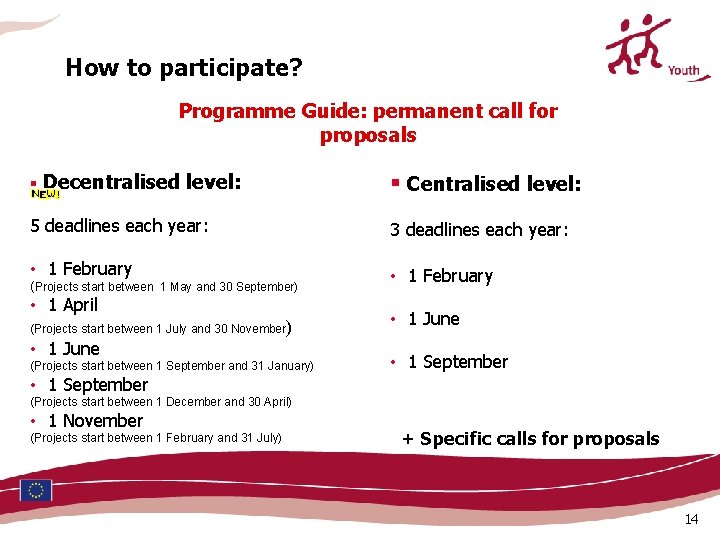How to participate? Programme Guide: permanent call for proposals § Decentralised level: § Centralised How to participate? Programme Guide: permanent call for proposals § Decentralised level: § Centralised