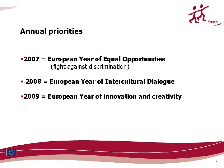 Annual priorities § 2007 = European Year of Equal Opportunities (fight against discrimination) § Annual priorities § 2007 = European Year of Equal Opportunities (fight against discrimination) §