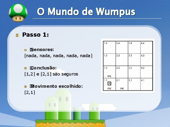 LOGO O Mundo de Wumpus Passo 1: � Sensores: [nada, nada] � Conclusão: [1,