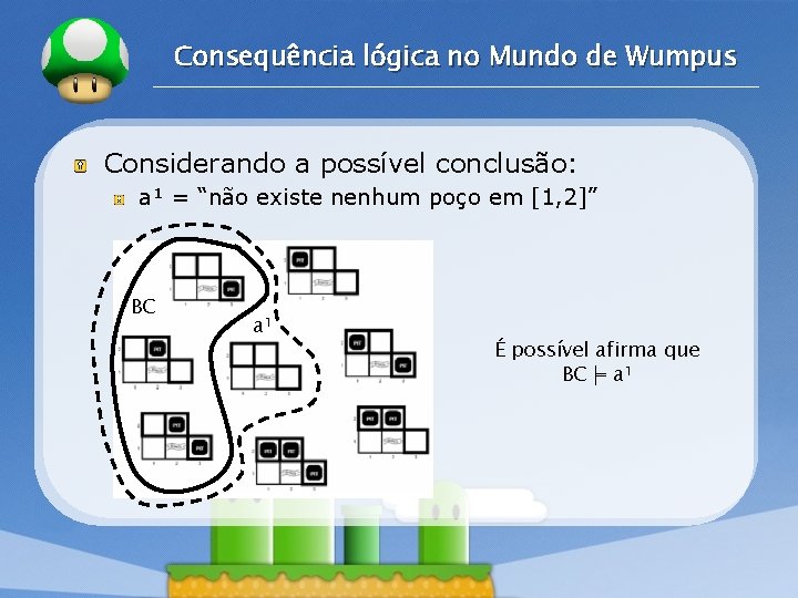 LOGO Consequência lógica no Mundo de Wumpus Considerando a possível conclusão: a¹ = “não