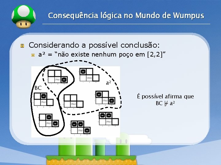 LOGO Consequência lógica no Mundo de Wumpus Considerando a possível conclusão: a² = “não