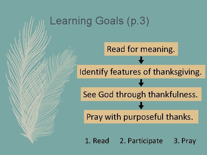 Learning Goals (p. 3) Read for meaning. Identify features of thanksgiving. See God through