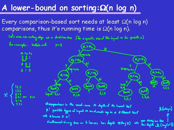 A lower-bound on sorting: (n log n) Every comparison-based sort needs at least (n