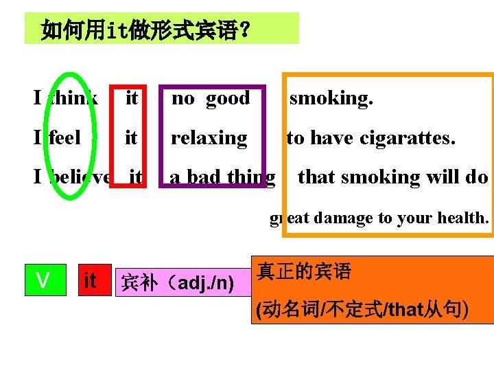 如何用it做形式宾语？ I think it no good smoking. I feel it relaxing to have cigarattes.