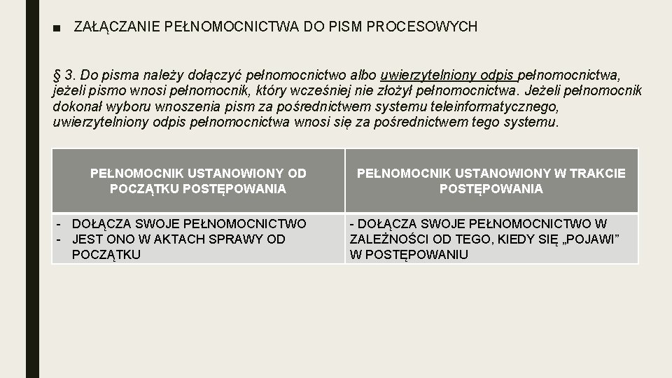 ■ ZAŁĄCZANIE PEŁNOMOCNICTWA DO PISM PROCESOWYCH § 3. Do pisma należy dołączyć pełnomocnictwo albo