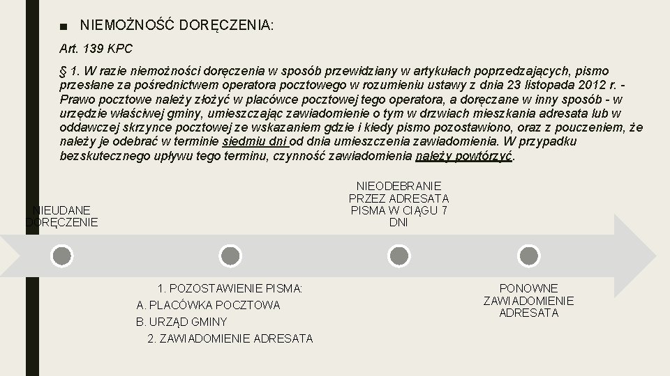 ■ NIEMOŻNOŚĆ DORĘCZENIA: Art. 139 KPC § 1. W razie niemożności doręczenia w sposób