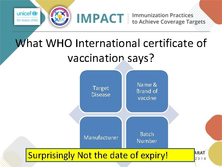 What WHO International certificate of vaccination says? Target Disease Name & Brand of vaccine What WHO International certificate of vaccination says? Target Disease Name & Brand of vaccine