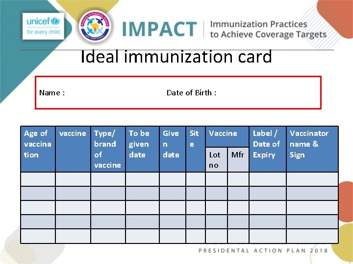 Ideal immunization card Name : Age of vaccine Type/ To be vaccina brand given Ideal immunization card Name : Age of vaccine Type/ To be vaccina brand given