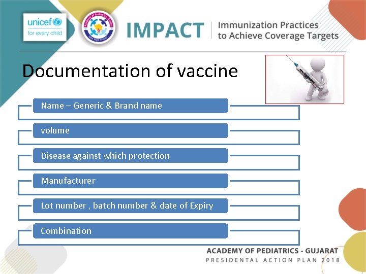 Documentation of vaccine Name – Generic & Brand name volume Disease against which protection Documentation of vaccine Name – Generic & Brand name volume Disease against which protection