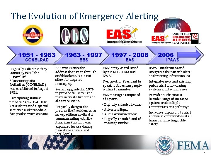 The Evolution of Emergency Alerting Originally called the “Key Station System, ” the CONtrol