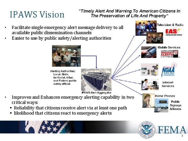 IPAWS Vision • • • “Timely Alert And Warning To American Citizens In The