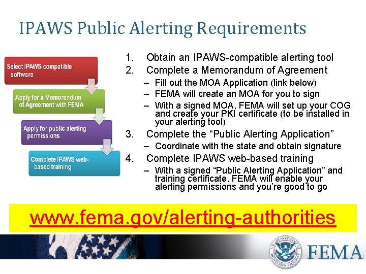 IPAWS Public Alerting Requirements 1. 2. Obtain an IPAWS-compatible alerting tool Complete a Memorandum