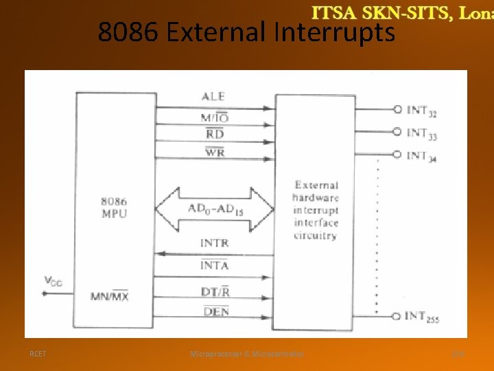 8086 External Interrupts RCET Microprocessor & Microcontroller 104 