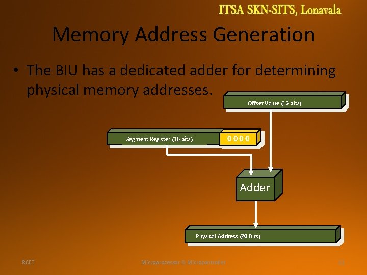 Memory Address Generation • The BIU has a dedicated adder for determining physical memory