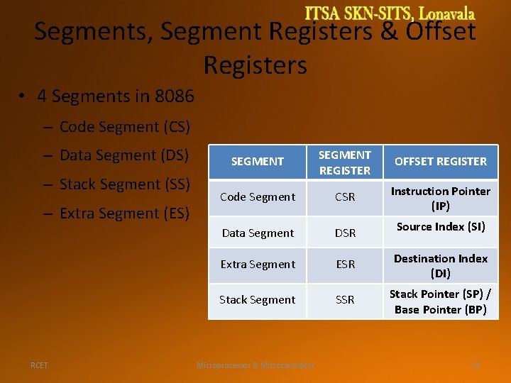 Segments, Segment Registers & Offset Registers • 4 Segments in 8086 – Code Segment