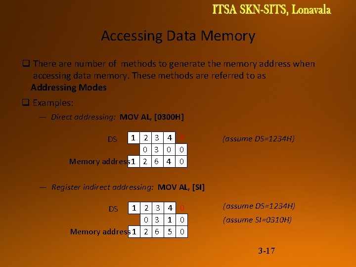 Accessing Data Memory q There are number of methods to generate the memory address