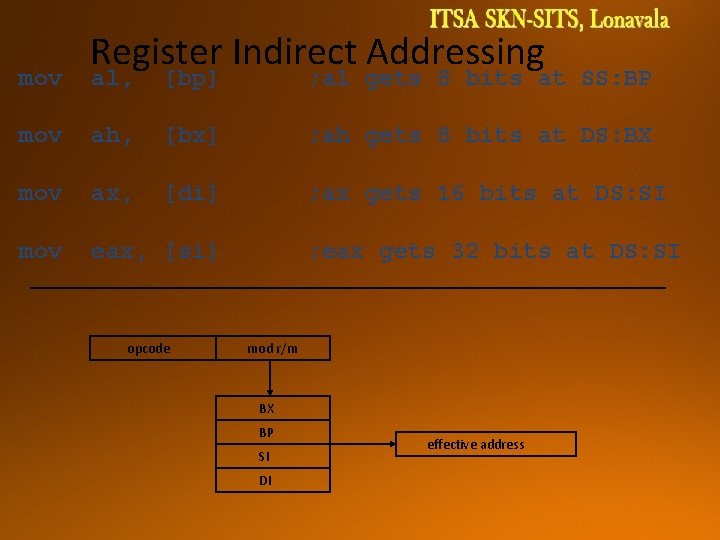 mov Register Indirect Addressing al, [bp] ; al gets 8 bits at SS: BP