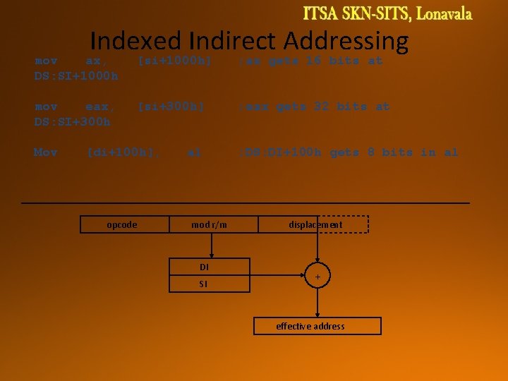 Indexed Indirect Addressing mov ax, DS: SI+1000 h [si+1000 h] ; ax gets 16