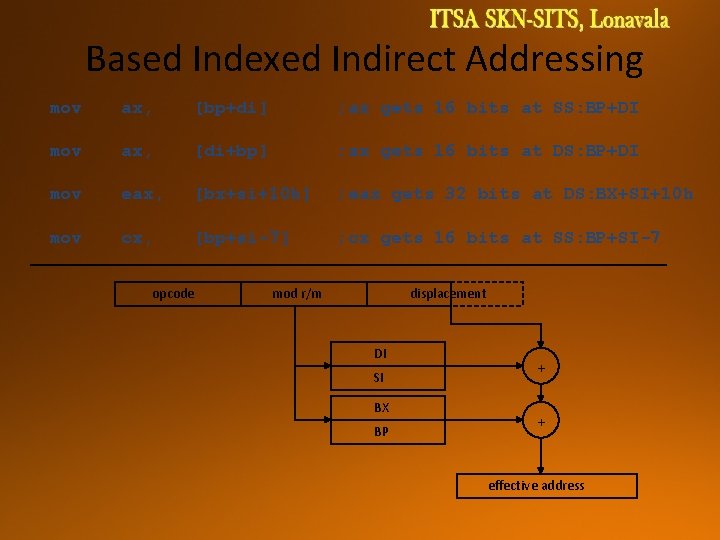 Based Indexed Indirect Addressing mov ax, [bp+di] ; ax gets 16 bits at SS: