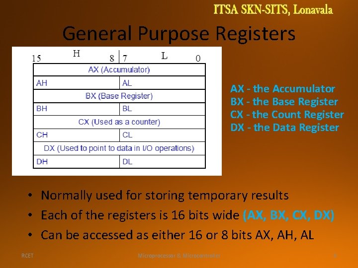 General Purpose Registers AX - the Accumulator BX - the Base Register CX -