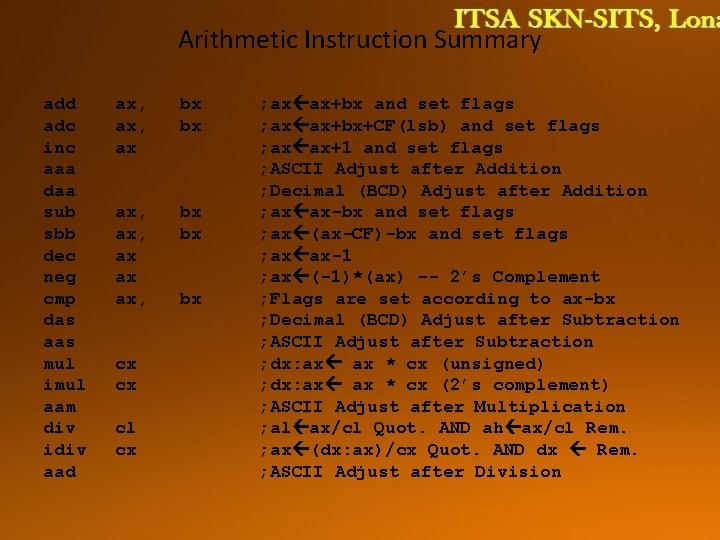 Arithmetic Instruction Summary add adc inc aaa daa sub sbb dec neg cmp das