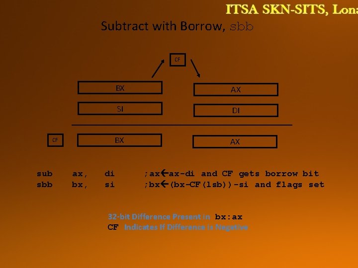 Subtract with Borrow, sbb CF CF sub sbb ax, bx, BX AX SI DI