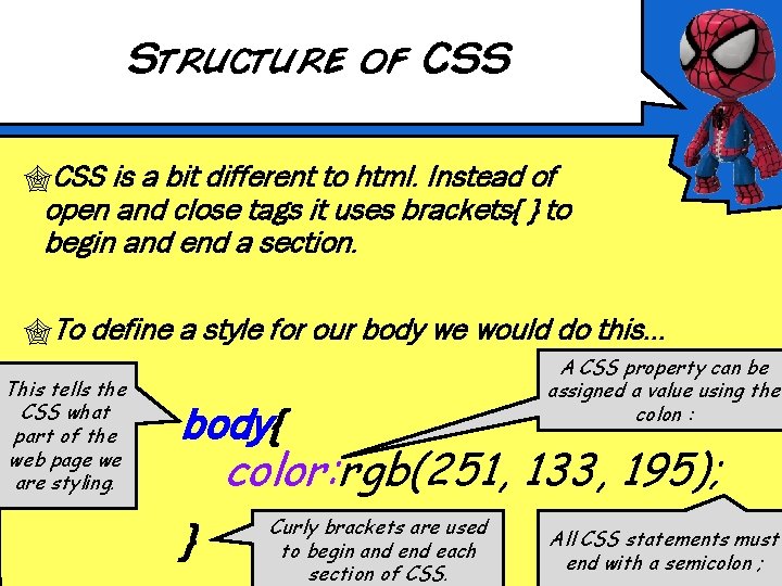 Structure of CSS is a bit different to html. Instead of open and close