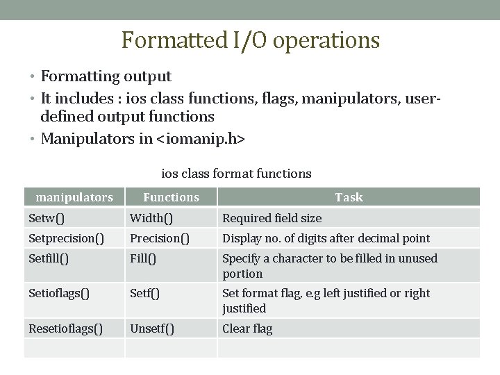 Formatted I/O operations • Formatting output • It includes : ios class functions, flags,