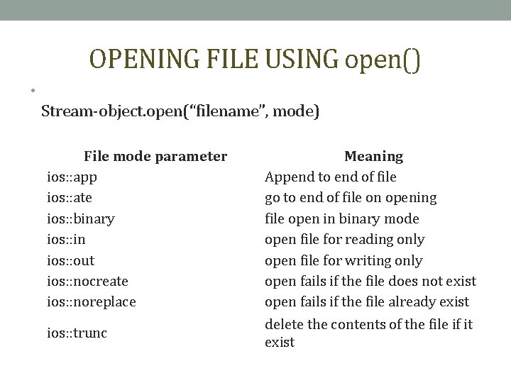 OPENING FILE USING open() • Stream-object. open(“filename”, mode) File mode parameter ios: : app