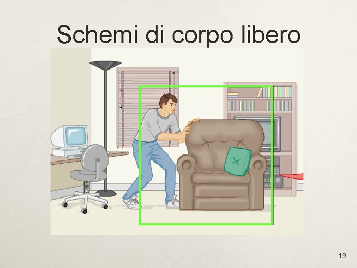 Schemi di corpo libero 19 Schemi di corpo libero 19