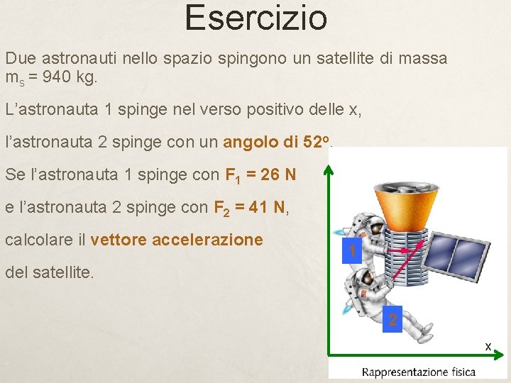 Esercizio Due astronauti nello spazio spingono un satellite di massa ms = 940 kg. Esercizio Due astronauti nello spazio spingono un satellite di massa ms = 940 kg.