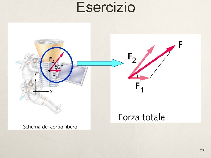 Esercizio 27 Esercizio 27