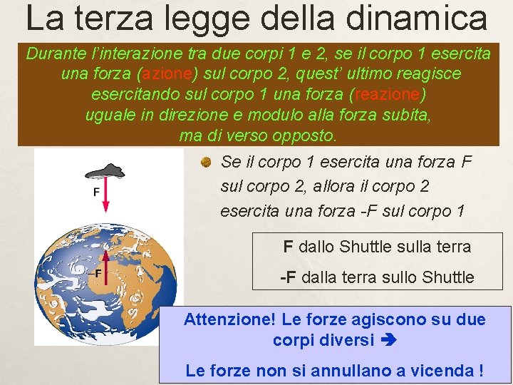 La terza legge della dinamica Durante l’interazione tra due corpi 1 e 2, se La terza legge della dinamica Durante l’interazione tra due corpi 1 e 2, se
