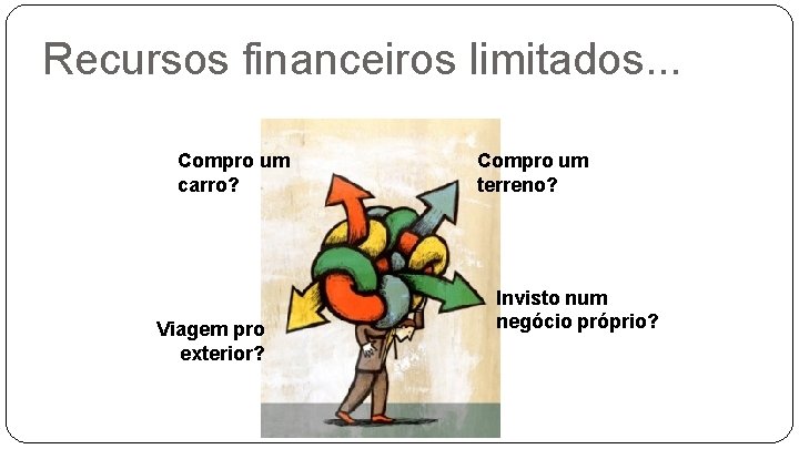 Recursos financeiros limitados. . . Compro um carro? Viagem pro exterior? Compro um terreno?